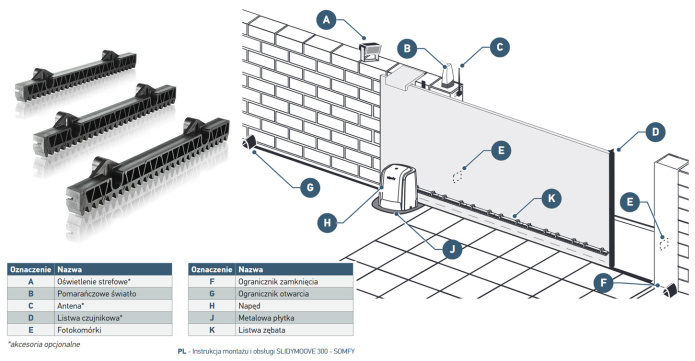 Somfy 2400501 Listwa zębata do napędów przesuwnych